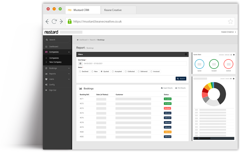 Bespoke Reports, tailored to you