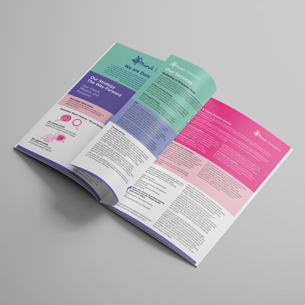 Graphic Design - Mind Booklet
